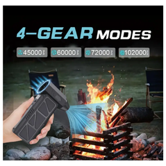 Ultimate Braai Portable Air Blower | USB Rechargeable | Charcoal/Grill Blowing - Image 3