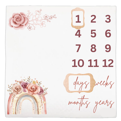 Baby Milestone Blanket Soft Memory Blanket | Jy is kosbaar